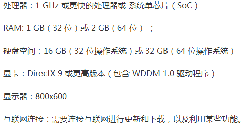 老电脑装win7还是win10 2023最新老电脑安装系统教程