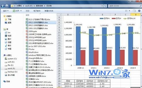 win7系统快速查看文件内容的小技巧