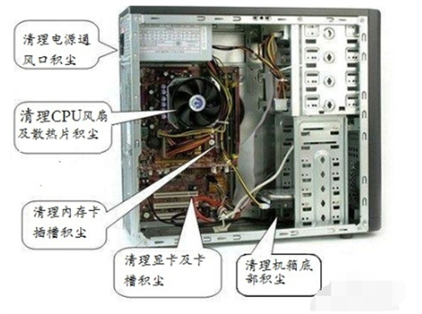 电脑蓝屏的修复方法 电脑蓝屏退不出去怎么办