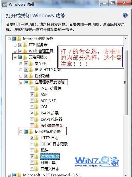 win7系统中的windows功能窗口