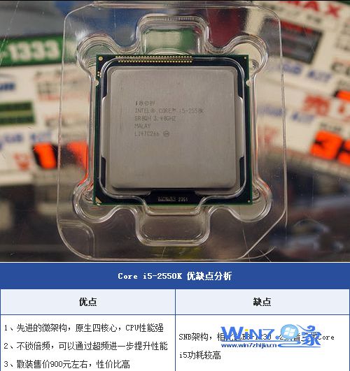 i5-2550K优缺点分析表