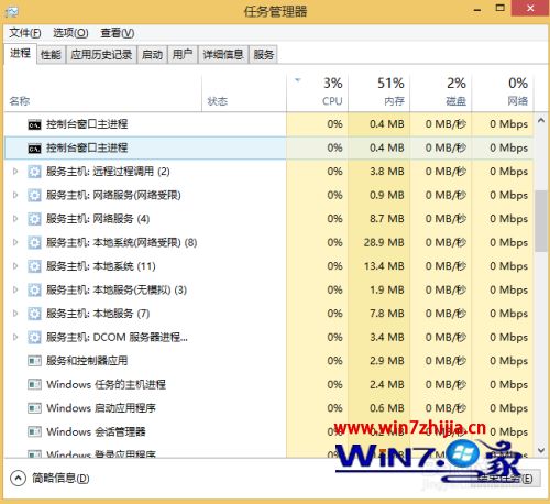 电脑任务栏不显示已打开的窗口怎么办_电脑任务栏不显示任务怎么办