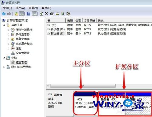 win7 增加c盘空间方法_win7 如何增加c盘容量