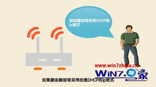 无线满格网速特别慢怎么办_家里wifi满格信号网速却很慢怎么解决