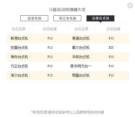 如何制作纯净版win7系统u盘 u盘安装win7系统教程图解