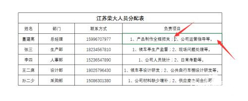excel换行同一个格子里面怎么操作 excel一行变成上下两行
