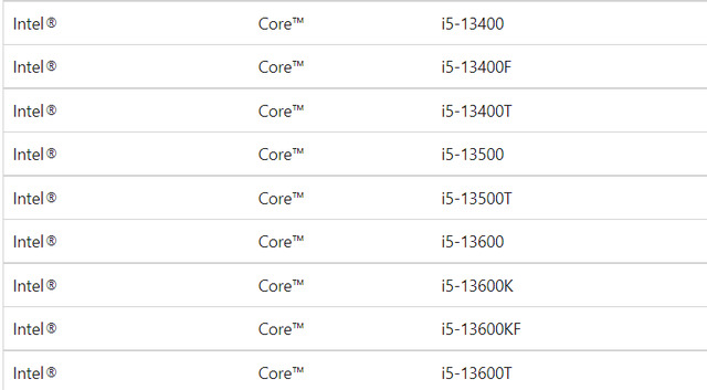 微软更新 Win11 22H2 支持的处理器列表