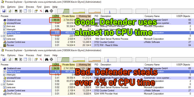 微软 Win11/10 Defender 被曝影响英特尔处理器性能，跑分降低 6%(附解决方法)