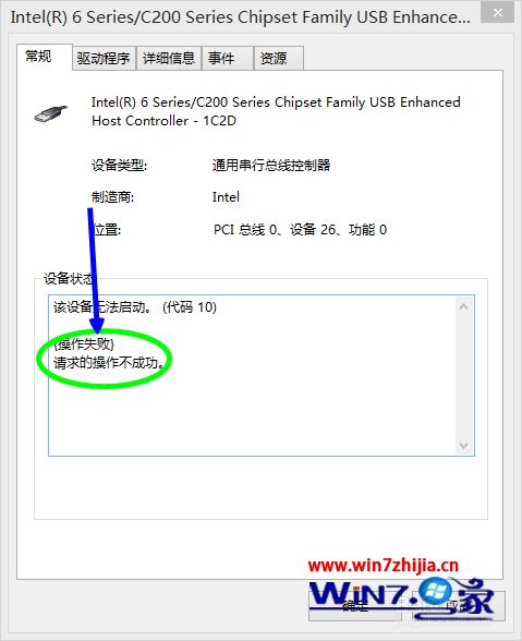 原因是“该设备无法启动，请求的操作不成功”