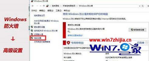 windows10中如何让局域网内其他电脑通过IP访问网站