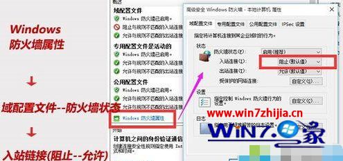 windows10中如何让局域网内其他电脑通过IP访问网站