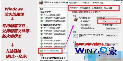 windows10中如何让局域网内其他电脑通过IP访问网站