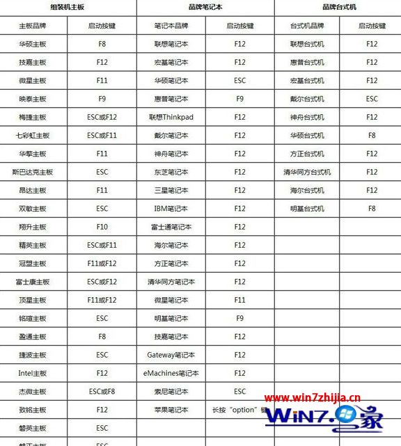 pe下安装win10原版iso步骤