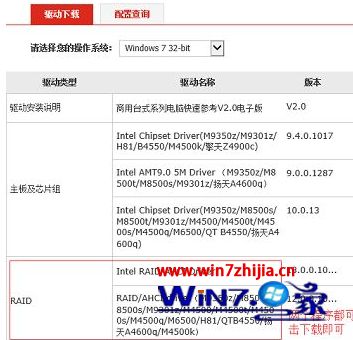 win10下载安装raid驱动的方法教程_win10怎么下载安装raid驱动