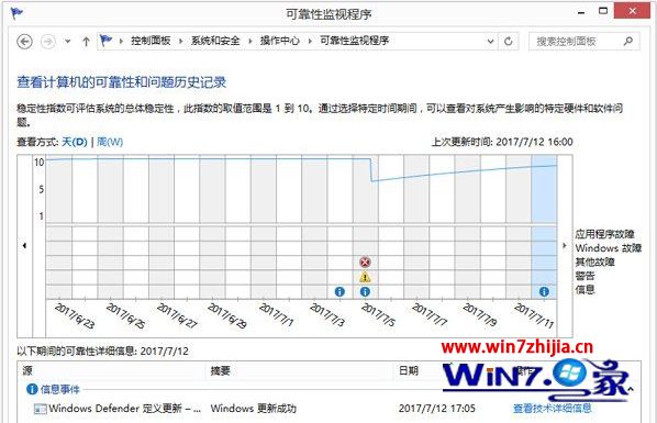 win10打开explorer.exe无响应怎么办_win10打开explorer.exe无响应的解决方法