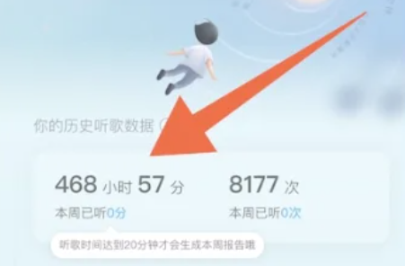 网易云音乐怎么看听歌时间 网易云音乐怎么设置听歌时间