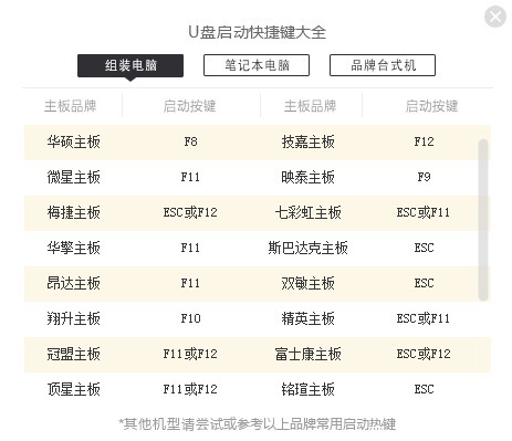 如何使用U盘重装Win11 win11官方u盘安装教程