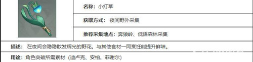 原神小灯草采集位置在哪 原神小灯草多久刷新一次