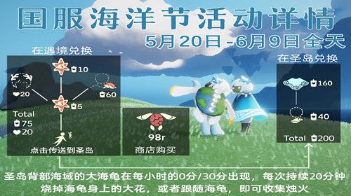 光遇海洋节活动时间多长 光遇海洋节2023兑换图