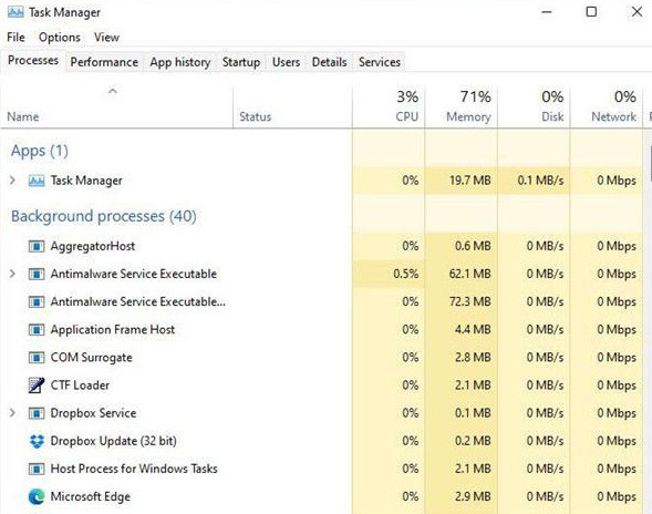 win11任务管理器快捷键是什么 win11怎么调出任务管理器