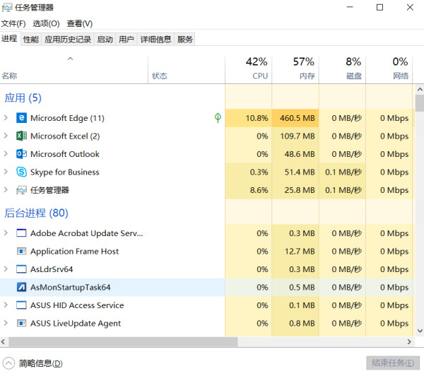 任务管理器快捷键怎么按 电脑win10任务管理快捷键怎么打开启动