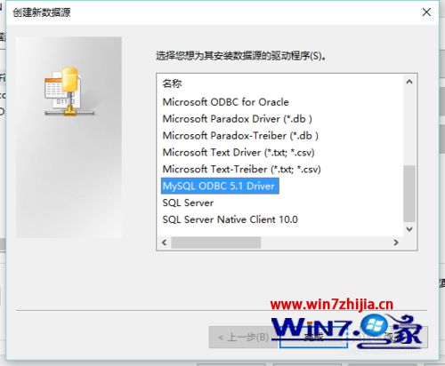 选择“mysqlODBC5.1Driver”