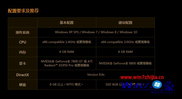 windows10系统玩流放之路登不进去如何解决