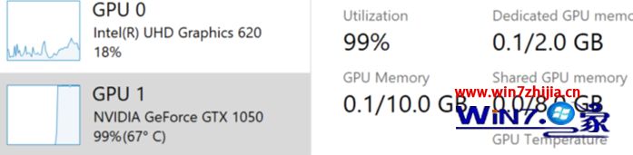 微软Win10 2004系统中任务管理器将增加更多新功能