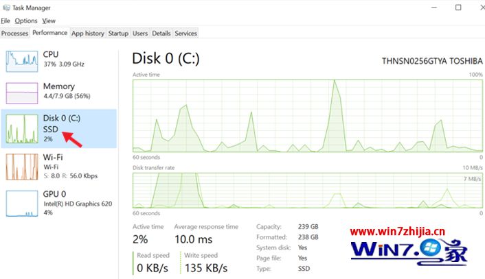 微软Win10 2004系统中任务管理器将增加更多新功能