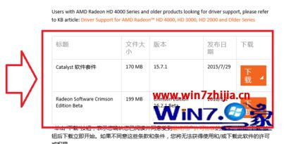 win10系统提示“AMD安装程序无法正确识别AMD显卡硬件”如何解决