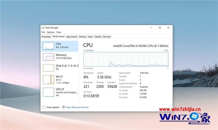 微软Win10版本2004解决了高CPU占用和磁盘性能问题