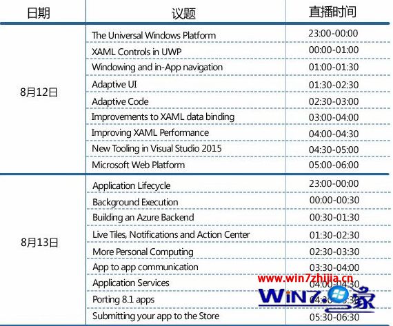 微软称将于8月12日、13日全球直播《Windows 10 RTM开发者入门》课程