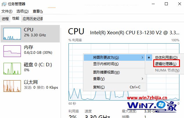 选择“将图形更改为”
